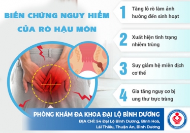 Rò hậu môn là bệnh gì và cách chữa trị