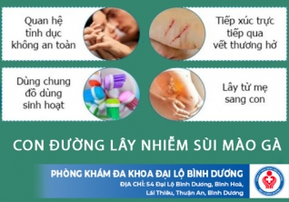 Tìm hiểu về bệnh sùi mào - nguyên nhân và con đường lây nhiễm
