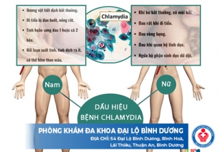 Bệnh Chlamydia là gì và một số dấu hiệu thường gặp