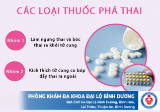 Các loại thuốc phá thai và địa chỉ mua thuốc phá thai uy tín
