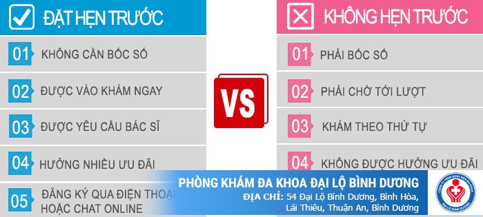 Địa chỉ phá thai cùng các phương pháp phá thai an toàn ở TPHCM