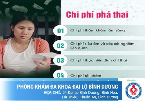 Chi phí phá thai tiết kiệm an toàn