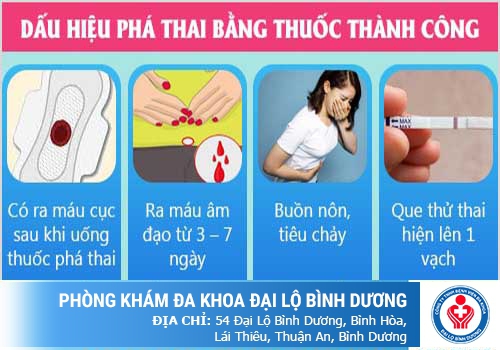 Thuốc phá thai nào mang lại hiệu quả thành công cao