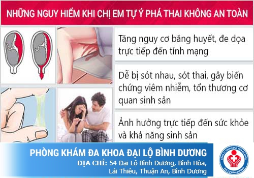 uống thuốc phá thai sai cách