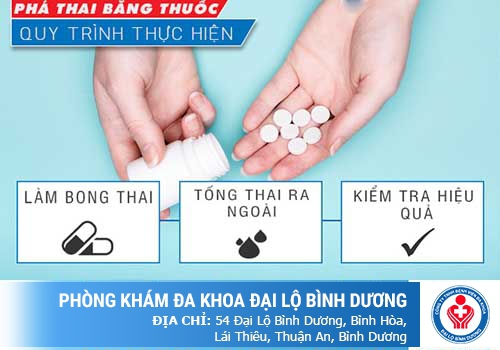Phương pháp phá thai tháng đầu tiên an toàn hiện nay