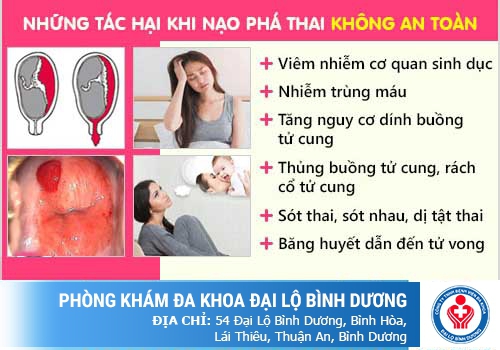 Thử que 2 vạch nhưng thai không mong muốn