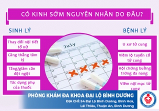 Có kinh sớm nguyên nhân do đâu?