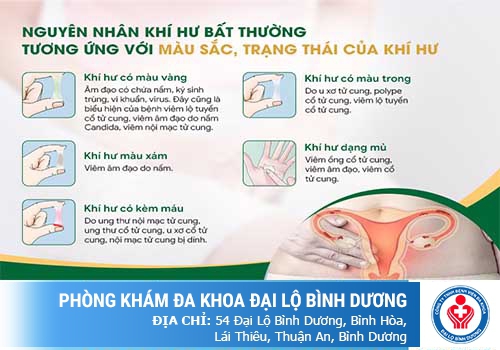Khí hư bất thường là dấu hiệu cảnh báo cho nhiều bệnh lý phụ khoa (ảnh minh họa)