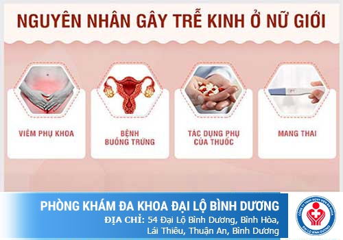 Nguyên nhân gây trễ kinh nguyệt ở nữ giới là gì