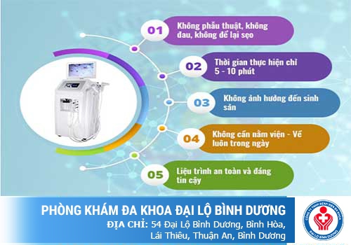 Phòng Khám Đa Khoa Đại Lộ Bình Dương